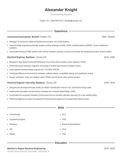Commissioning Engineer Resume