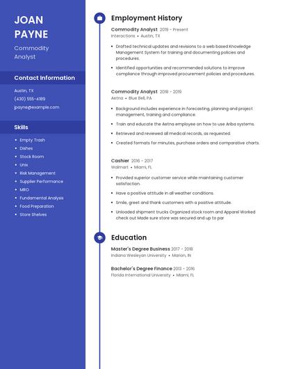 Commodity Analyst Resume