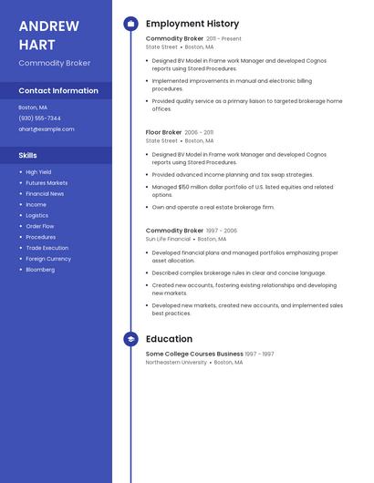 Commodity Broker Resume
