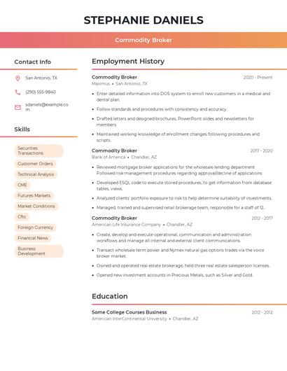 Commodity Broker Resume