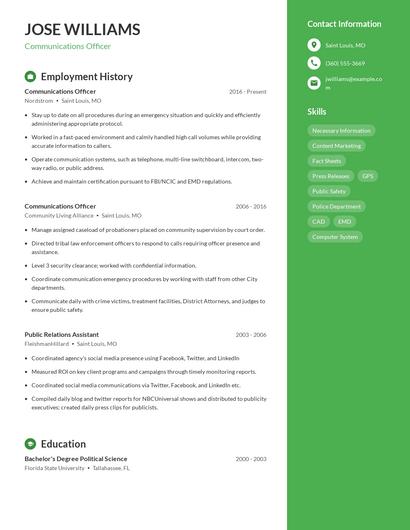 Communications Officer Resume