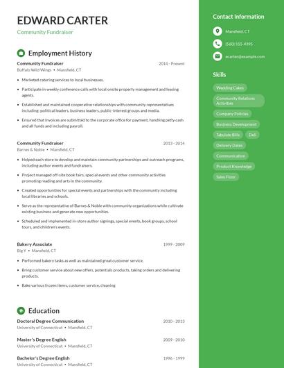Community Fundraiser Resume