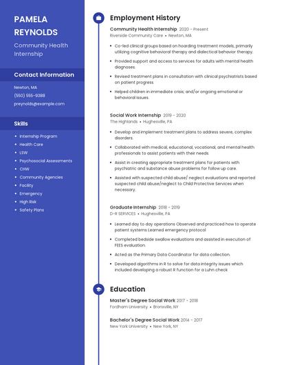 Resume example 4