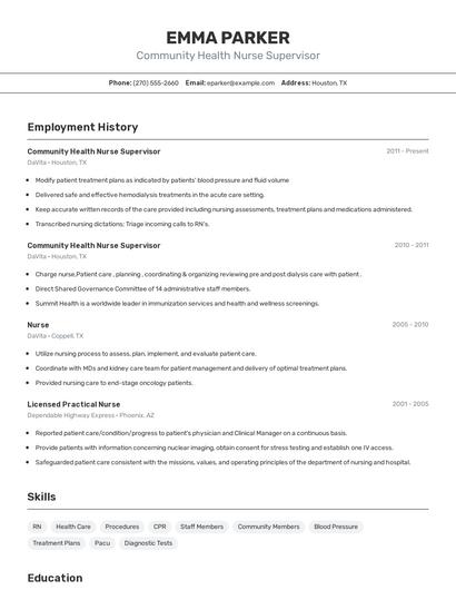 Community Health Nurse Supervisor Resume