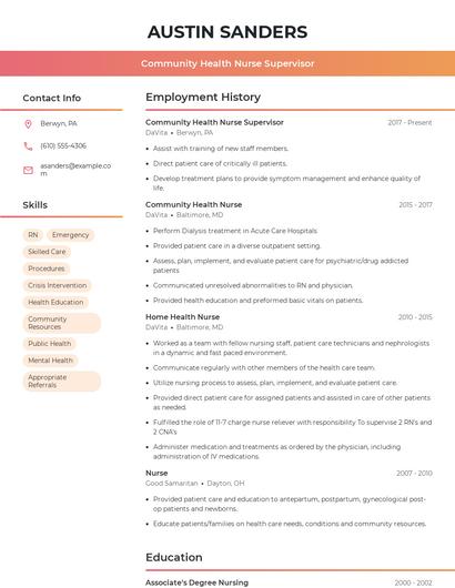 Community Health Nurse Supervisor Resume