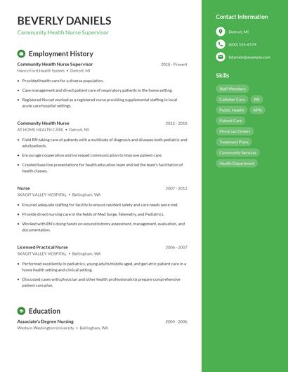 Community Health Nurse Supervisor Resume