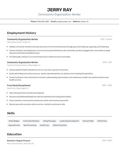 Community Organization Worker Resume