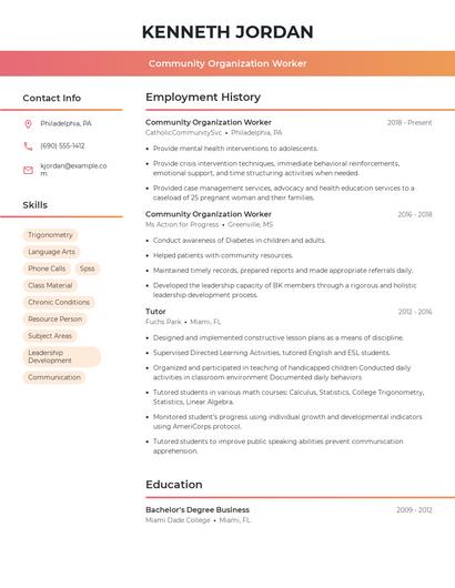 Community Organization Worker Resume