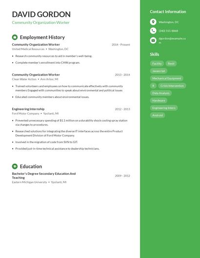 Community Organization Worker Resume