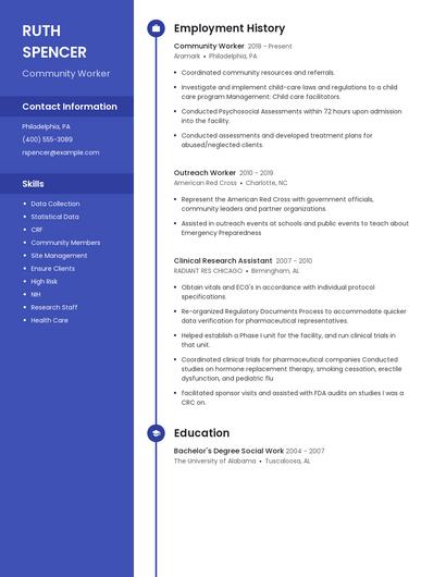 Community Worker Resume
