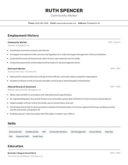 Community Worker Resume