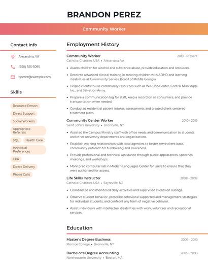 Community Worker Resume