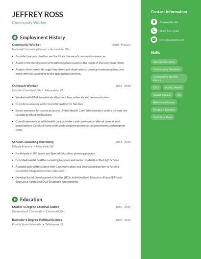 Community Worker Resume