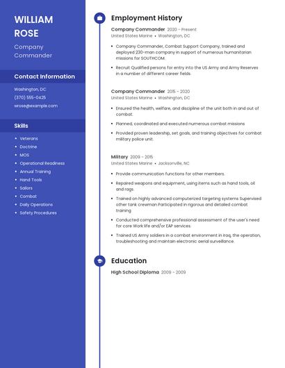 Resume example 4