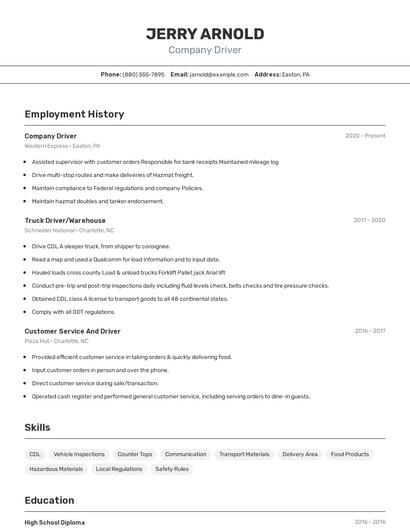 Resume example 2