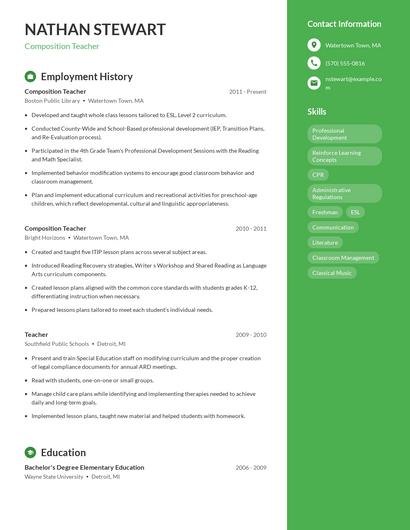 Composition Teacher Resume