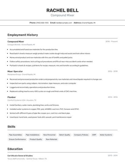 Compound Mixer Resume