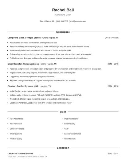 Compound Mixer Resume