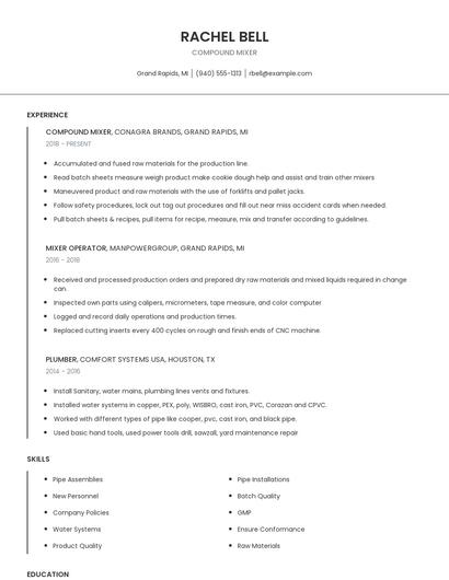 Compound Mixer Resume