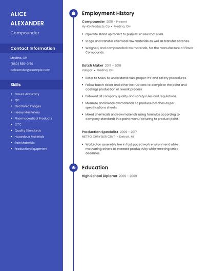 Compounder Resume