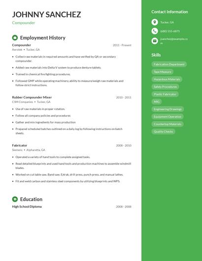 Compounder Resume