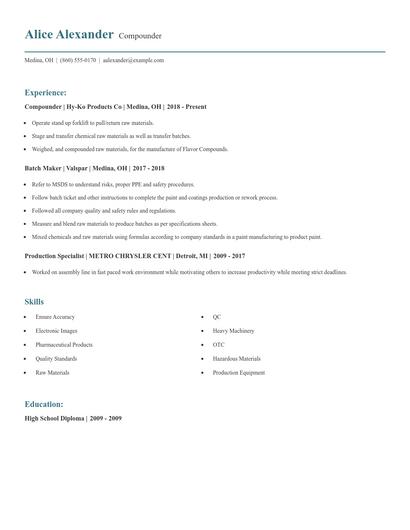 Compounder Resume