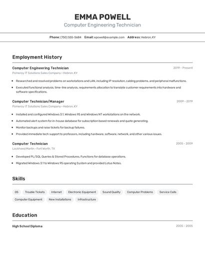 Resume example 2