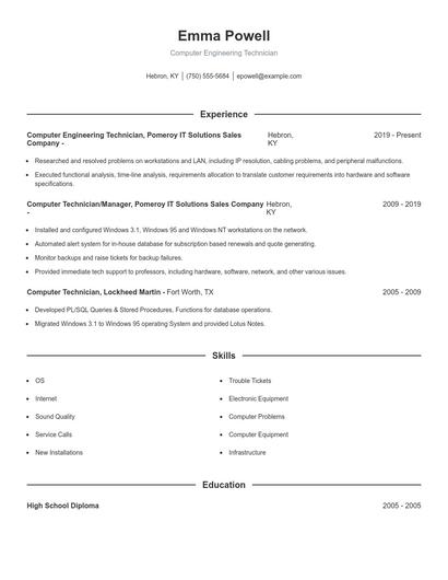 Resume example 1