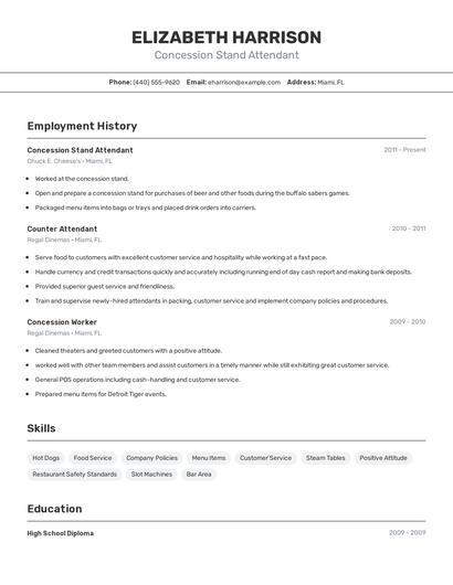 Resume example 2