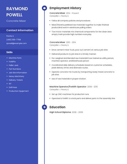 Concrete Mixer Resume