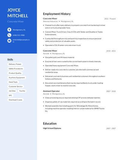 Concrete Mixer Resume