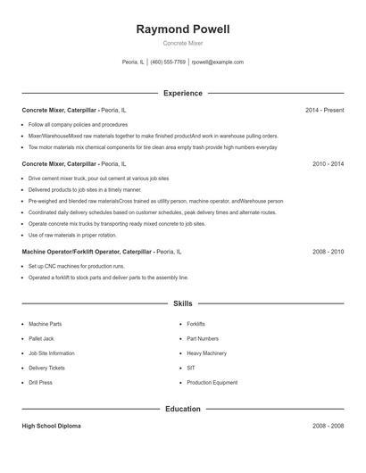 Concrete Mixer Resume