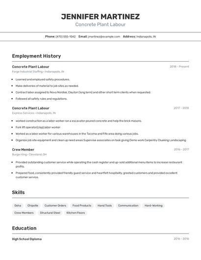 Concrete Plant Labour Resume