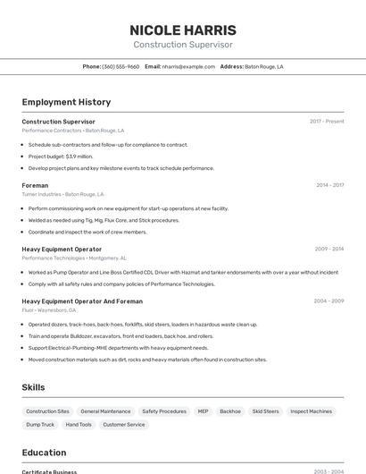 Construction Supervisor Resume