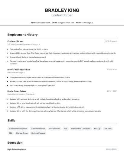 Resume example 2