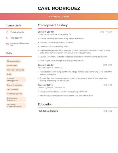 Contract Loader Resume