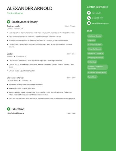 Contract Loader Resume