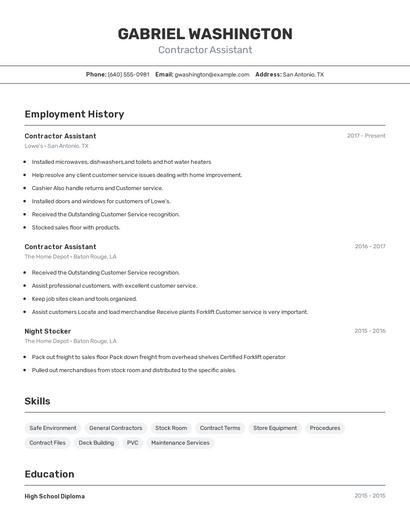 Resume example 2