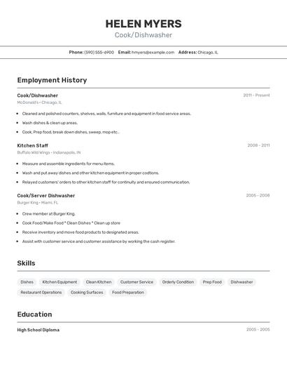 Resume example 2