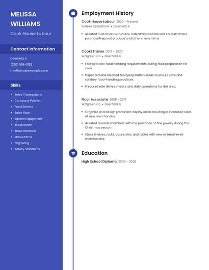 Cook House Labour Resume
