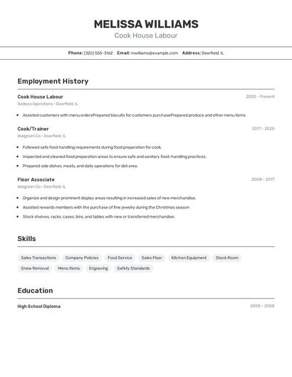 Cook House Labour Resume