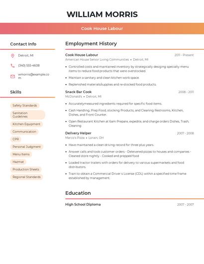 Cook House Labour Resume