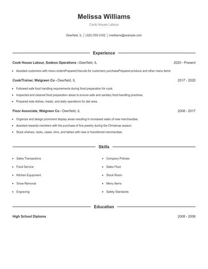 Cook House Labour Resume