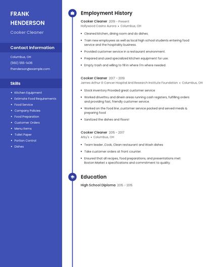 Cooker Cleaner Resume