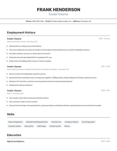 Cooker Cleaner Resume
