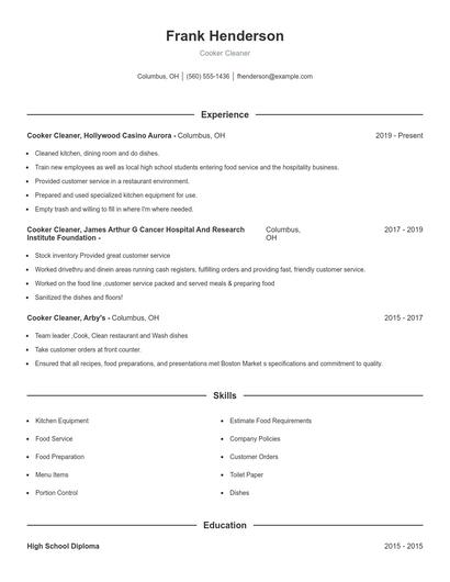 Cooker Cleaner Resume