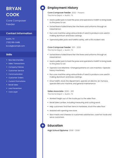 Core Composer Feeder Resume