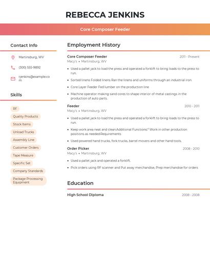 Core Composer Feeder Resume