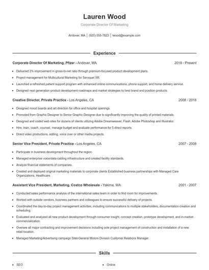 Corporate Director Of Marketing Resume