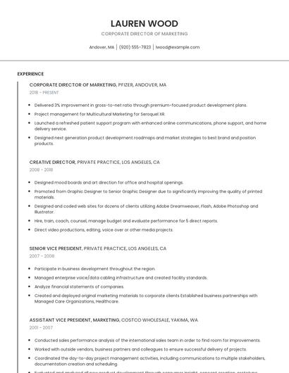Corporate Director Of Marketing Resume
